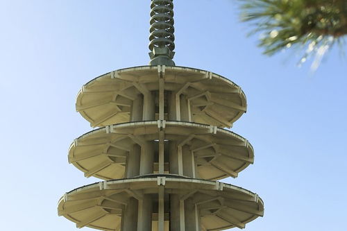 金字塔模型公式是什么？