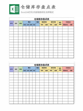 怎么进行仓库盘点，怎么制作仓库盘点表？