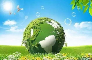 环保意识是什么