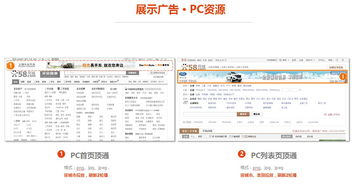 58同城广告推广,58同城广告效果怎么样