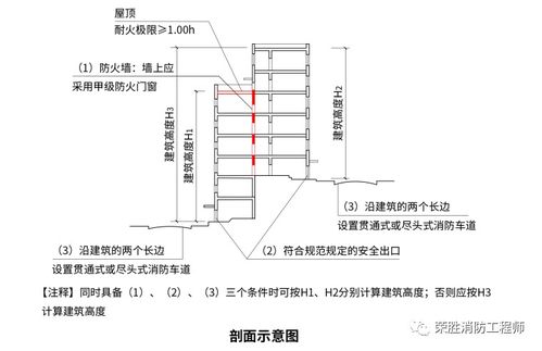 防火墙在哪里找,防火墙在哪里设置