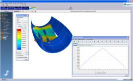 常用的有限元分析软件有什么？