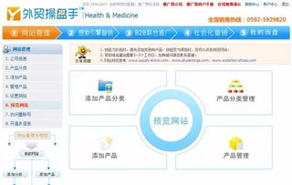 网站海外推广的主要方法有哪些？