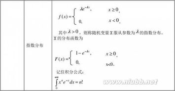 概率论公式定理大全,概率论公式大全