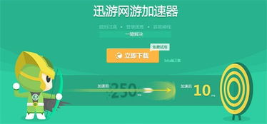 加速器,试用,加速器试用版