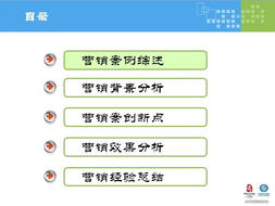 我要写一份短信营销方案，请问如何写短信营销方案