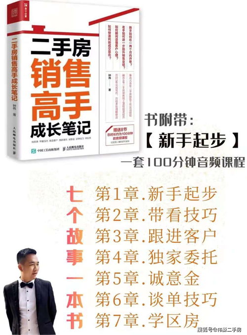 刚做房地产怎么找客户谈价格