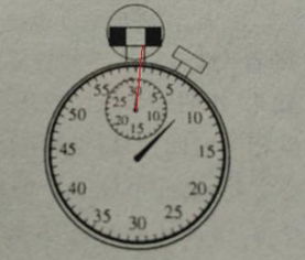 怎样读秒表，怎样读秒表上的示数？