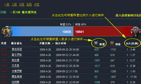 NGA的人口普查是什么意思