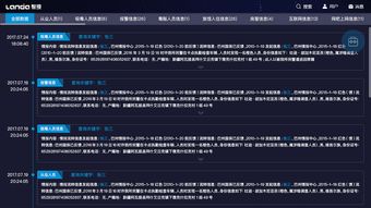 有人用过晟时智搜吗 效果怎么样？