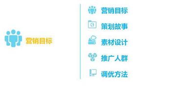 公司活动策划案例去哪找？