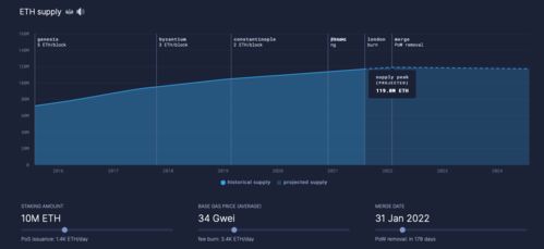 下一个暴涨的虚拟货币