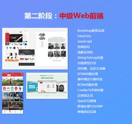 网页设计培训如何做好