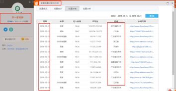 网站权重和网页pr值,网站权重什么意思