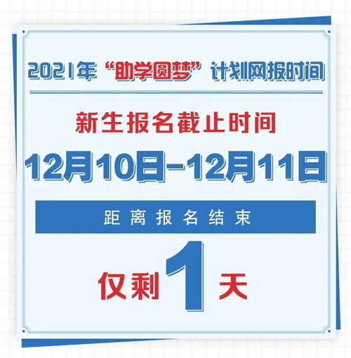 最近的政府扶持政策有哪些？