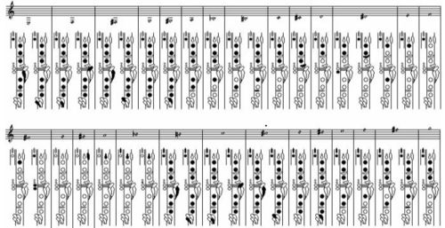 单簧管指法练习