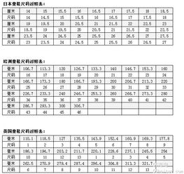 鞋码与脚长对照表