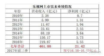 a站b站c站f站m站k站分别是什么啊