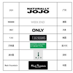 世界名牌服装有哪些？