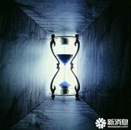 时间重置是什么意思