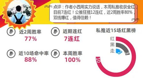 捷报什么意思!!!