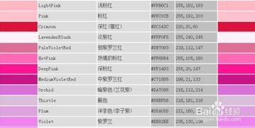 html背景颜色代码有哪些?