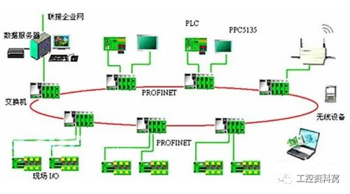 冗余是什么意思?,成分冗余是什么意思