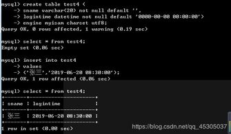 smallint(3)中的3是什么意思？