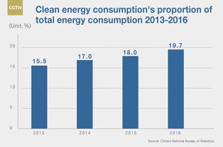 cpc cpm cpa cps,cpc central committee