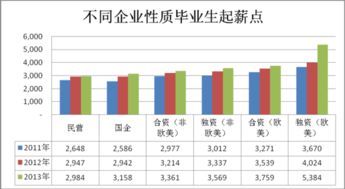 企业性质查询网站,企业性质分为哪几种