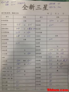 华强北水货手机报价单,华强北水货手机报价单01
