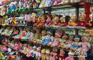 义乌小商品批发市场网上进货渠道有哪些?