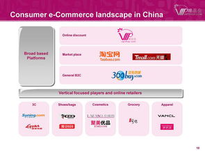 唯品会打折网怎么样
