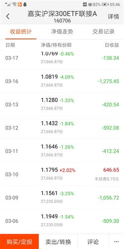 3月6日是什么星座？