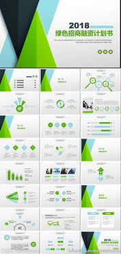 创业计划书要怎么写?