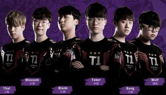 skt和t1是什么关系？