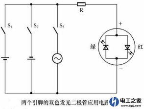 发光二极管的构造和原理