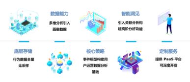 百度统计手机app,百度统计工具