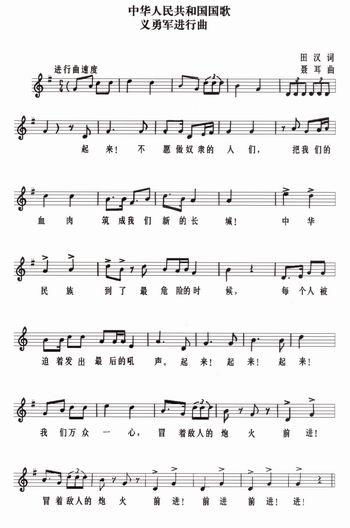 义勇军进行曲作词和作曲者分别是谁