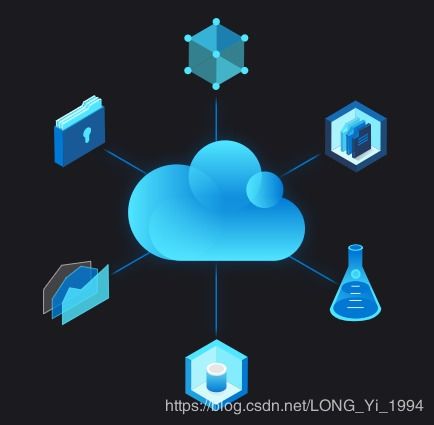 什么是云计算？