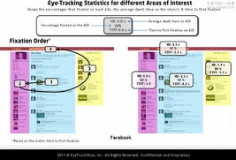 国外的社交软件有哪些？