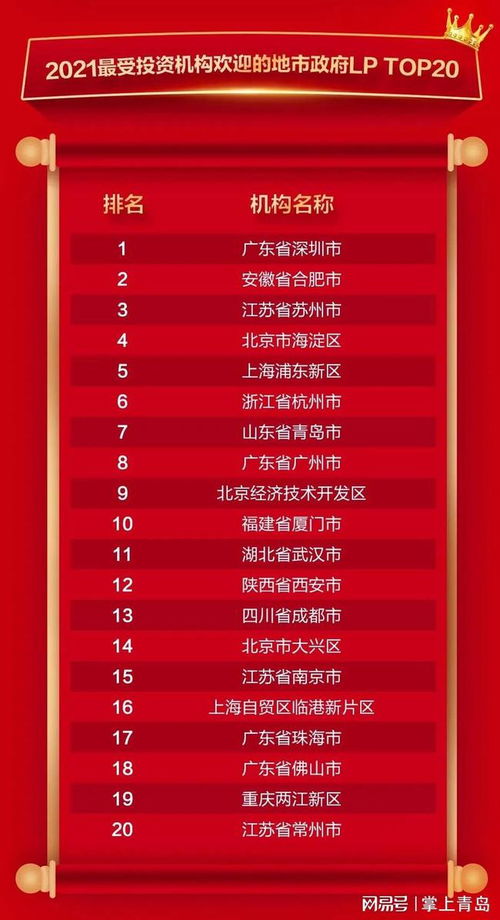 创新对企业发展的重要性