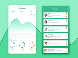 怎么做图表数据分析图