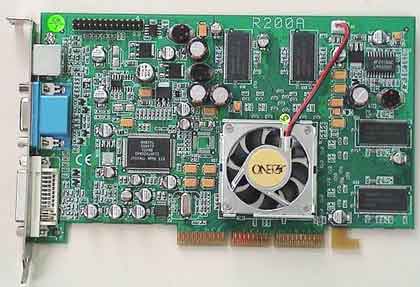 目前什么显卡最好？