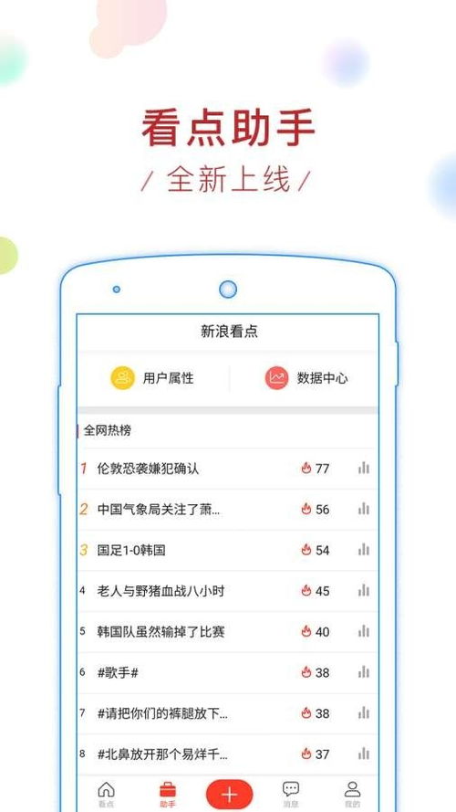 新浪看点自媒体注册