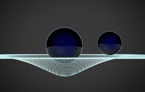 相对论是什么时候提出来的,相对论是什么时候学的