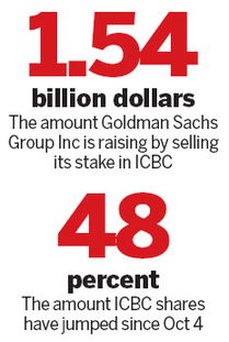 为什么把GOLDMAN翻译为高盛？字面意思不是金人吗？