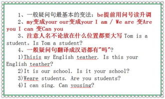 形式英语怎么说