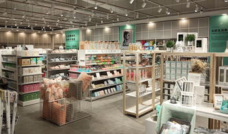 义乌小商品城拿货的一些规则？