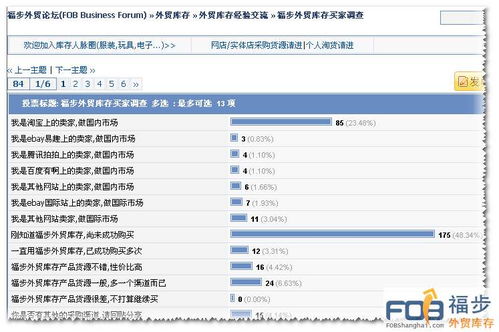淘宝店一键铺货,淘宝店铺衣服进货渠道